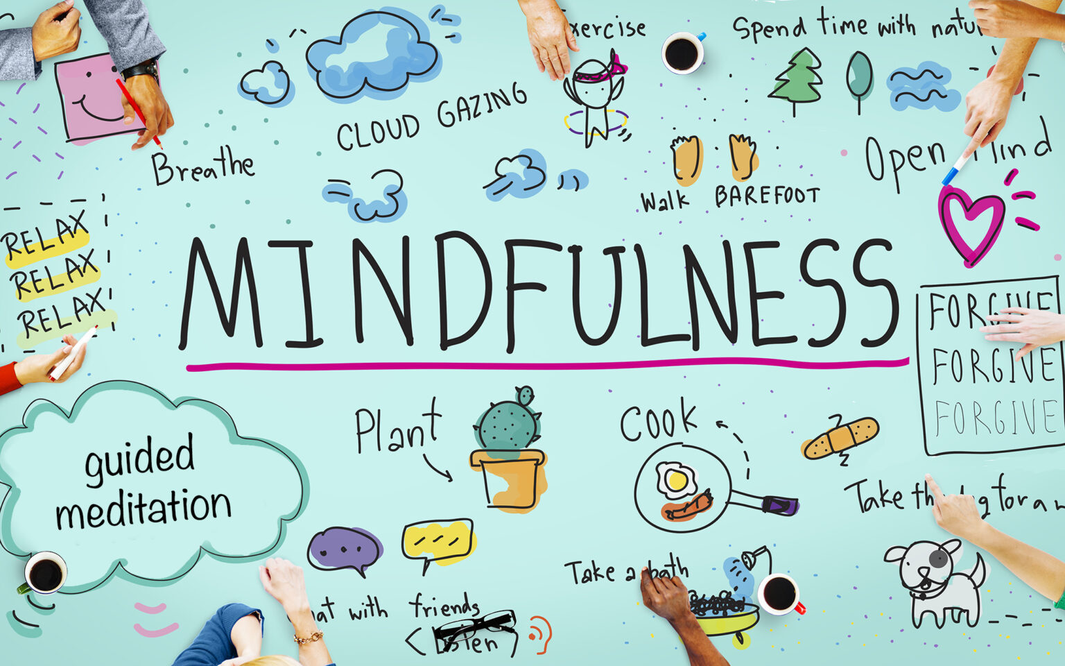 Mindfulness Mondays Certified Listeners Society 